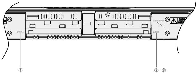 EDENWOOD SLIM TV BAR - Vue arrière - 1