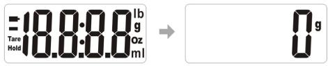 COSYLIFE CL-EL1 - Gebruiksanaanjizing - 1