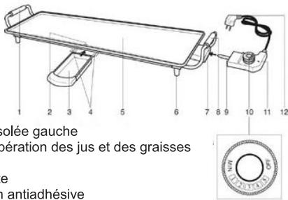 HIGH ONE HO-P43 - Assemblage - 1