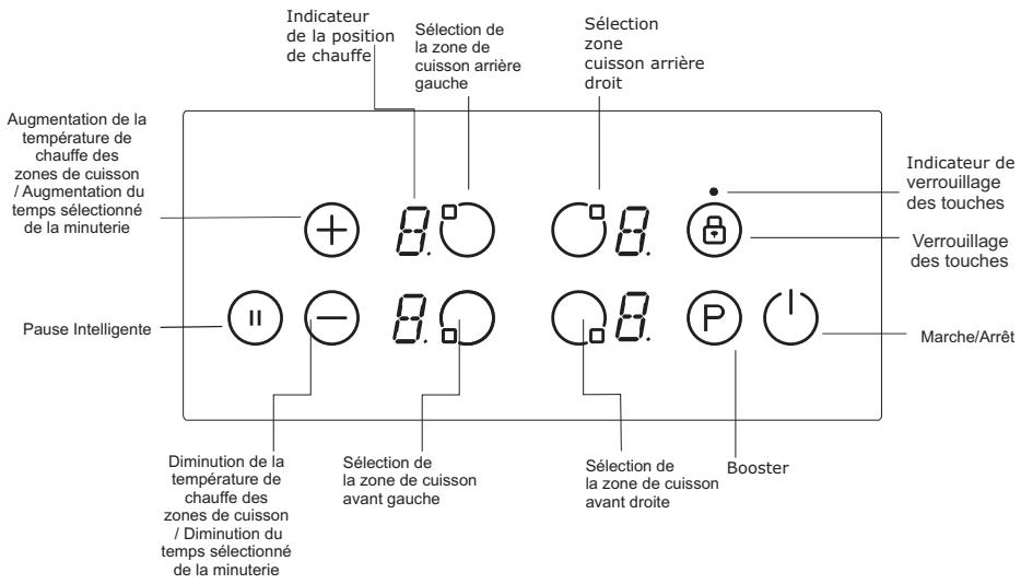 VALBERG VAL CI 60 4 MC XVT - PANNEAU DE COMMANDE DE LA TABLE DE CUISSON À INDUCTION - 1