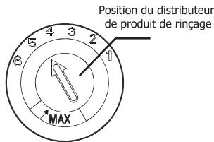 SAMANA SAM 5C55 BCW - Liquide de rinceage - 5