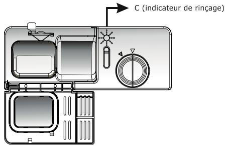 SAMANA SAM 5C55 BCW - Liquide de rinceage - 1