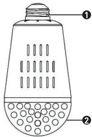 NOVISTAR FUN LIGHT 3x3W - Productbeschrijving - 1