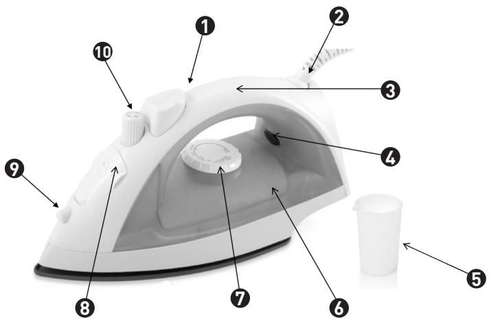 HIGH ONE FV20I - Beschreibung des Geräts - 1