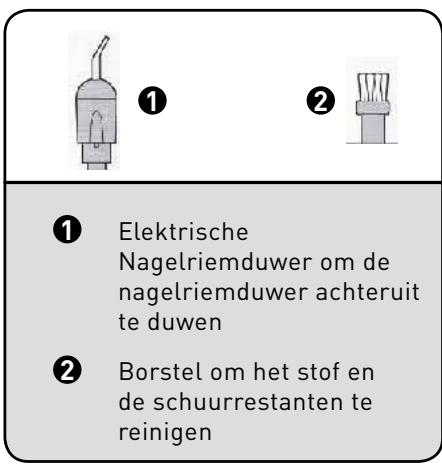 BE YOU MP2 - Toebehoren om de nagels in te karten - 3