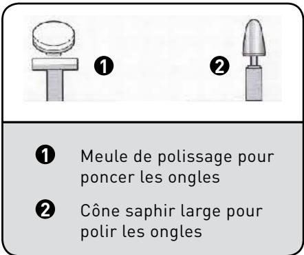 BE YOU MP2 - Accessoires pour raccourcir les ongles - 2
