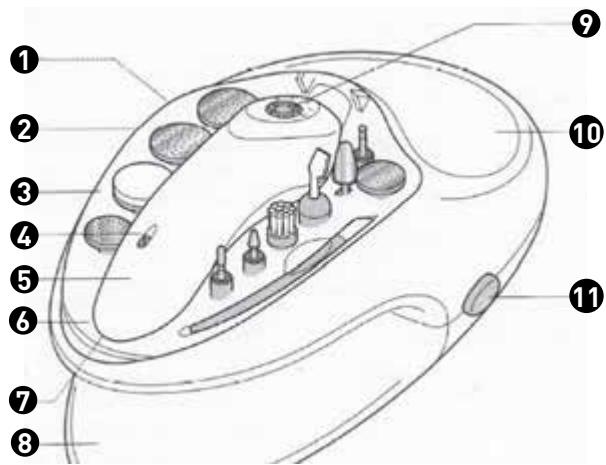 BE YOU MP2 - Beschreibung des Geräts - 1