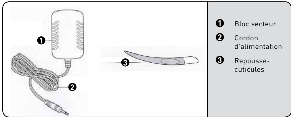 BE YOU MP2 - Description de l'appareil - 2