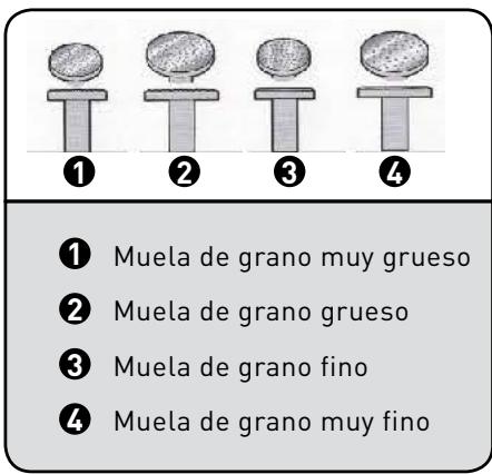 BE YOU MP2 - Accesorios para el cuidado de lasñas - 1