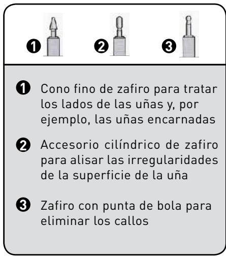 BE YOU MP2 - Accesorios para el cuidado de lasñas - 4