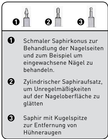 BE YOU MP2 - Zubehör zum Kürzenden der Nägel - 4