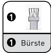 BE YOU MP2 - Nagel reinigen und lackieren: - 2
