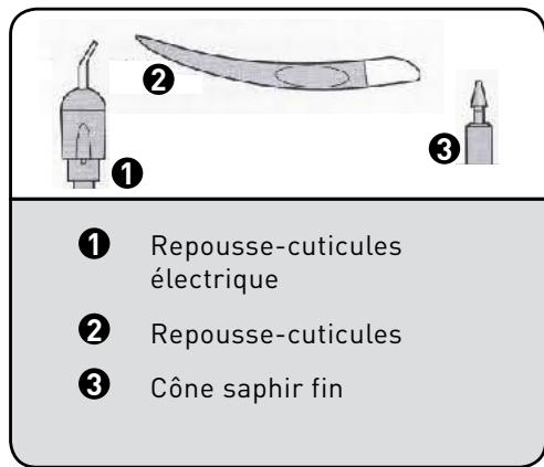 BE YOU MP2 - Repousser les cuticules : - 1