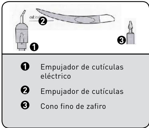 BE YOU MP2 - Empujar las cuticulas: - 1