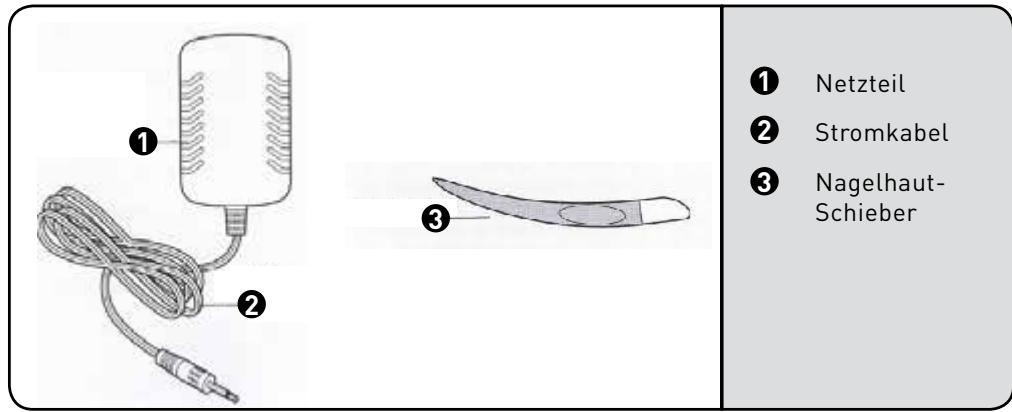 BE YOU MP2 - Beschreibung des Geräts - 2