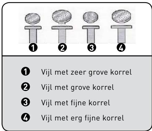 BE YOU MP2 - De nagels inkorten: - 1