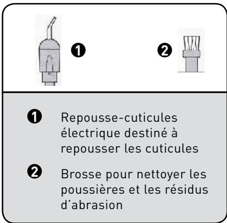 BE YOU MP2 - Accessoires pour raccourcir les ongles - 3