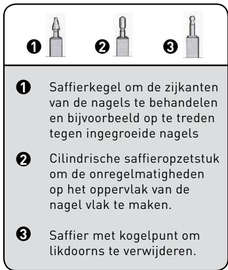 BE YOU MP2 - Toebehoren om de nagels in te karten - 4