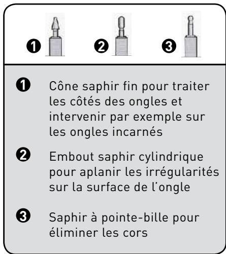 BE YOU MP2 - Accessoires pour raccourcir les ongles - 4