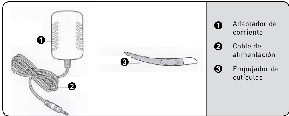 BE YOU MP2 - Descripción del aparato - 2