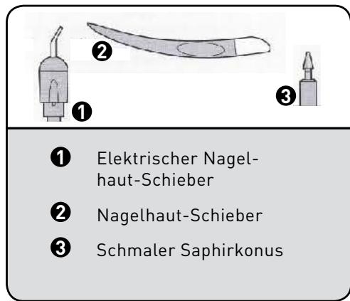BE YOU MP2 - Nagelhaut zurückschieben: - 1
