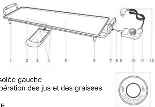 COSYLIFE CL-P70 - ASSEMBLAGE - 1