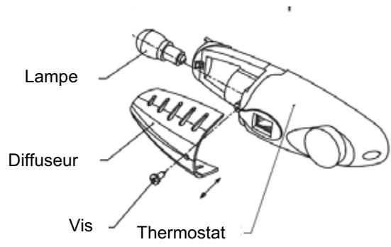 VALBERG VAL 2P 215 A+ BHC - REEMPLACEMENT DE L'AMPOULE D'ECLAIRAGE - 1