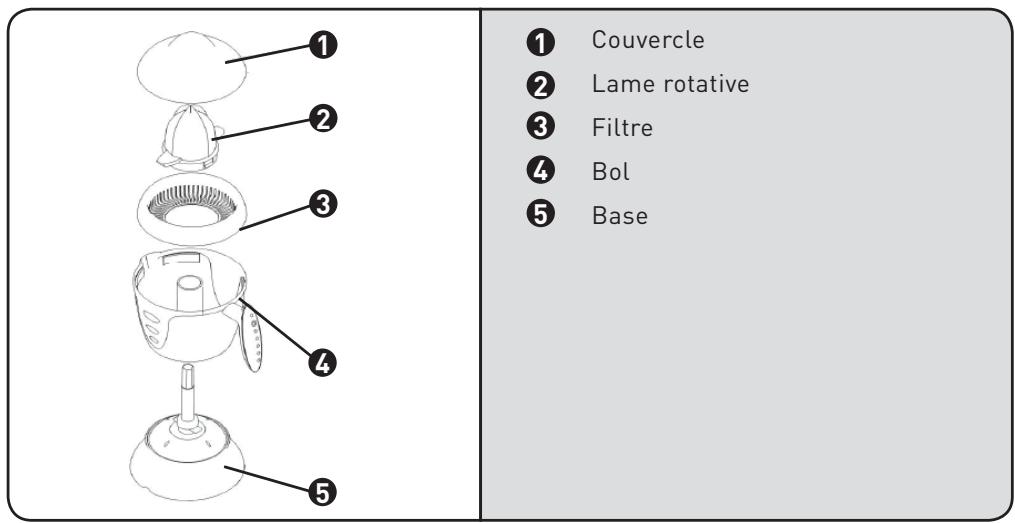 HIGH ONE HO-PRA1 - Votre emballage doitContainir : - 1
