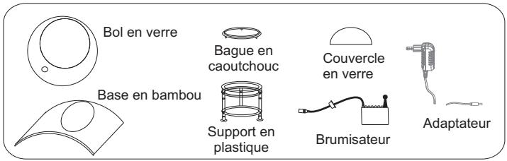 BE YOU DBHE2 - ATTENTION: - 1