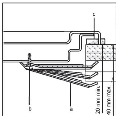 VALBERG VAL DG 2 XET - FIXATION DE LA TABLE DE CUISSON (Fig 3 et Fig 4). - 1