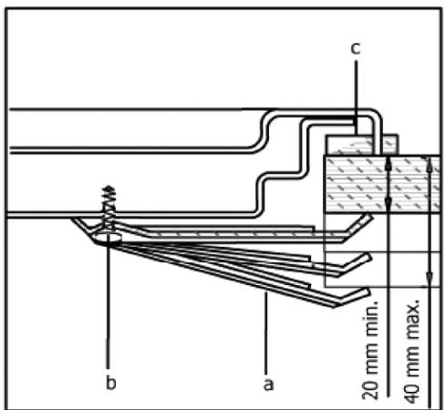 HIGH ONE HIG TG 4 BET - FIXATION DE LA TABLE DE CUISSON (Fig 3 et Fig 4) - 1