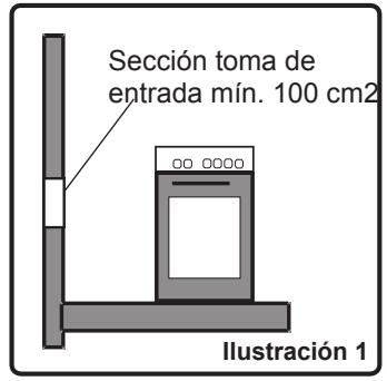 VALBERG VAL CG 50 4CM SVT - Lugar de instalación del aparato - 1