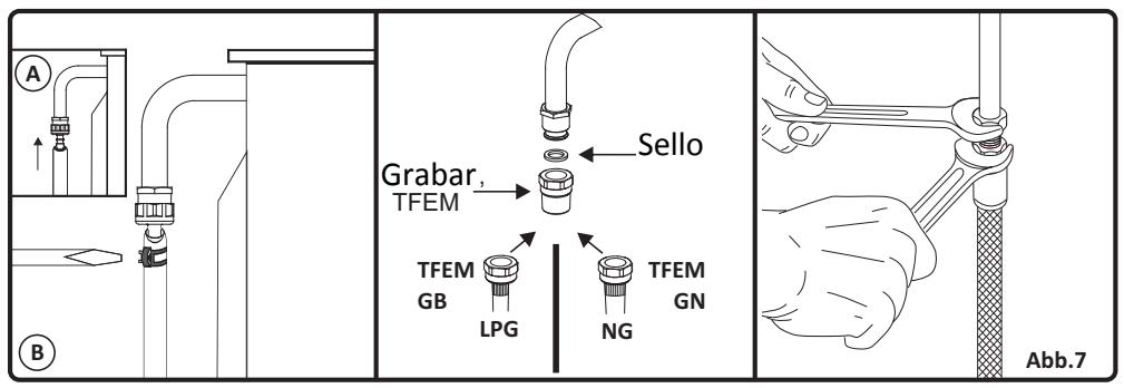 VALBERG VAL CG 50 4CM SVT - Anschluss von Butangas (G30) - Propan (G31) - 1