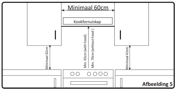 VALBERG VAL CG 50 4CM SVT - Brandgassen verwijderen - 3