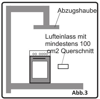 VALBERG VAL CG 50 4CM SVT - Abzug der Verbrennungsgase - 1
