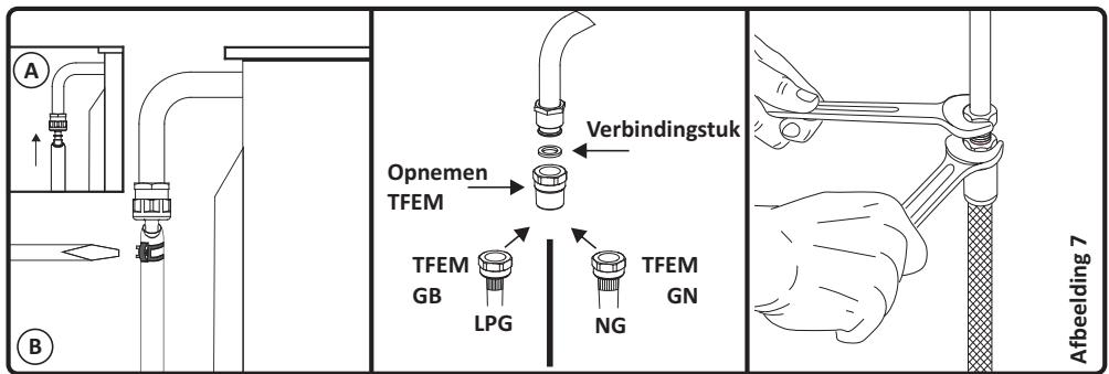 VALBERG VAL CG 50 4CM SVT - Butaangas (G30)- propaangas (G31) aansluiten - 1