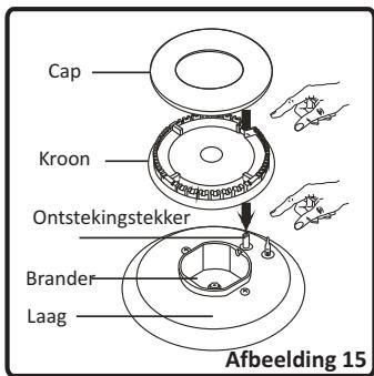 VALBERG VAL CG 50 4CM SVT - Het gebruik van de branders van het kookfornuis - 5