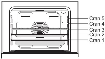 VALBERG VAL FM 56 M XVT - Accessoires du four - 1
