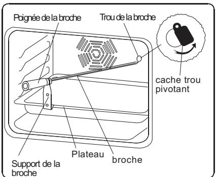 VALBERG VAL FM 56 M XVT - Fonction Tourne broche - 1