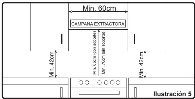 HIGH ONE HIG CG 50 4CM BVT - INSTALLACION Y PREPARATIVOS PARA EL USO DEL APARATO - 3