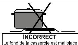 HIGH ONE HIG CG 50 4CM BVT - Avertissement: - 4