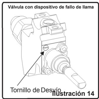 HIGH ONE HIG CG 50 4CM BVT - INSTALLACION Y PREPARATIVOS PARA EL USO DEL APARATO - 1