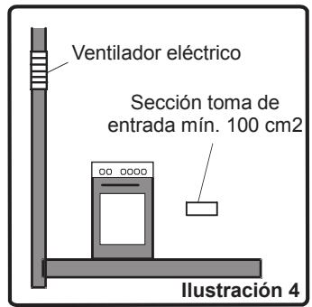 HIGH ONE HIG CG 50 4CM BVT - INSTALLACION Y PREPARATIVOS PARA EL USO DEL APARATO - 2