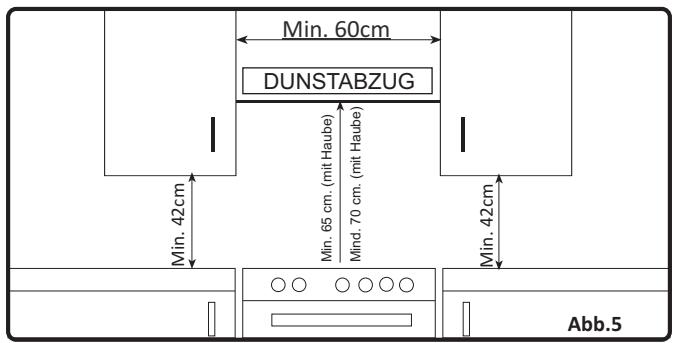 HIGH ONE HIG CG 50 4CM BVT - Abzug der Verbrennungsgase - 3
