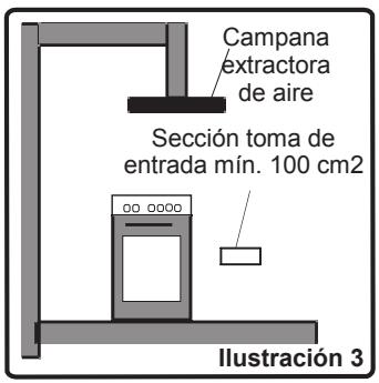 HIGH ONE HIG CG 50 4CM BVT - INSTALLACION Y PREPARATIVOS PARA EL USO DEL APARATO - 1