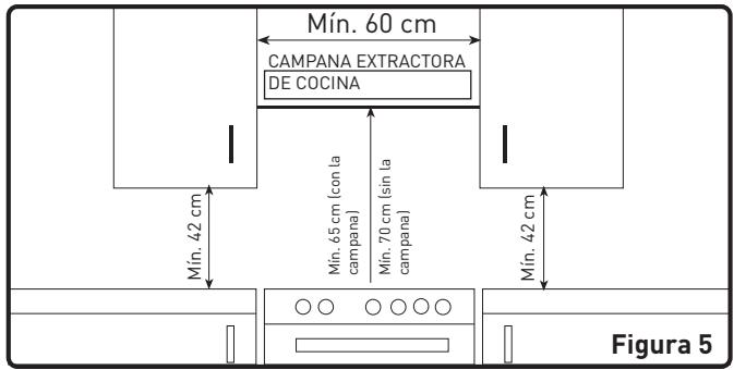 HIGH ONE HIG CG 60 4CM BVT - Evacuación de los gases de combustión - 3