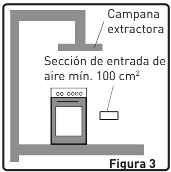 HIGH ONE HIG CG 60 4CM BVT - Evacuación de los gases de combustión - 1
