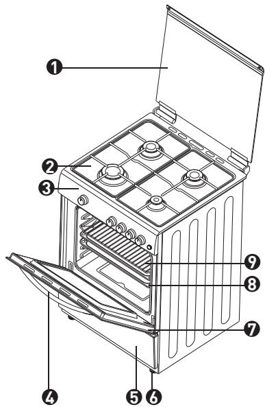HIGH ONE HIG CG 60 4CM BVT - Description de l'appareil - 1