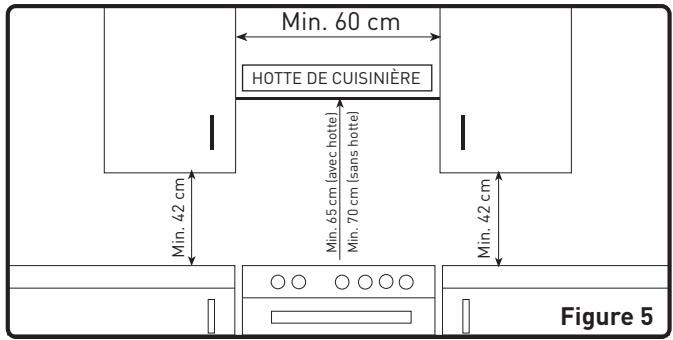 HIGH ONE HIG CG 60 4CM BVT - Evacuation des gaz brûlés - 3