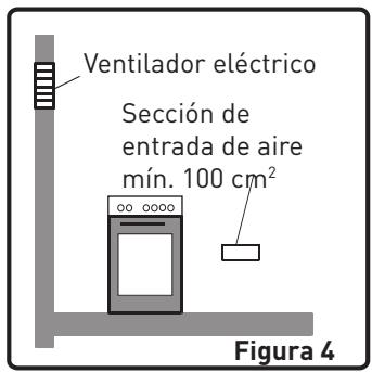 HIGH ONE HIG CG 60 4CM BVT - Evacuación de los gases de combustión - 2